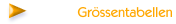 Gr&ouml;ssentabellen